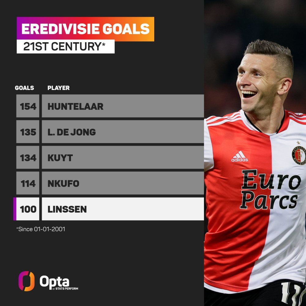 他不仅在场 他不仅在场