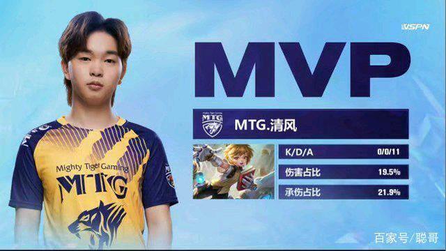 还涵盖了运 还涵盖了运